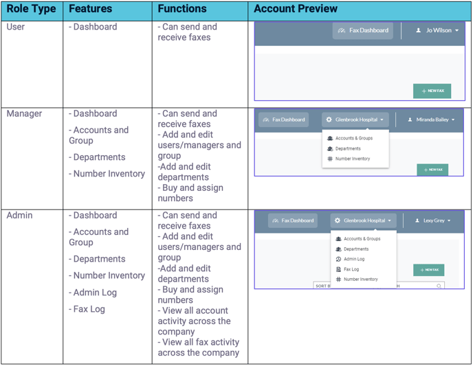 Screen Shot 2021-07-06 at 2.56.28 PM