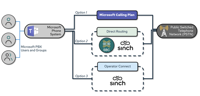 Screen Shot 2022-06-21 at 1.02.19 PM